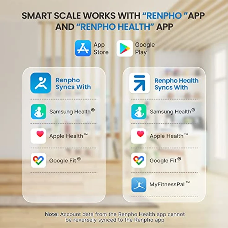 RENPHO Personenwaage Körperfettwaage, Waage Personen mit App 180 kg/400 lbs, Körperwaage Digital Bluetooth Körperanalysewaage für Körperfett, BMI, Muskelmasse, Protein, BMR, Schwarz – Bild 3