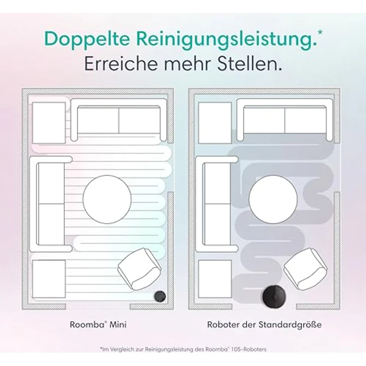 iRobot Roomba® Mini Saug- & Wischroboter mit AutoEmpty™ Dock, 7000 Pascal Saugkraft, Schwarz – Bild 4
