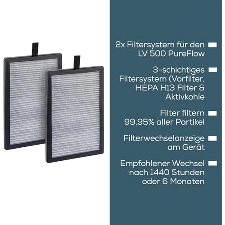 BEURER HEPA-Filter LV 500, 3-schichtiges Filtersystem für frische Luft, ideal für Allergiker – Bild 6