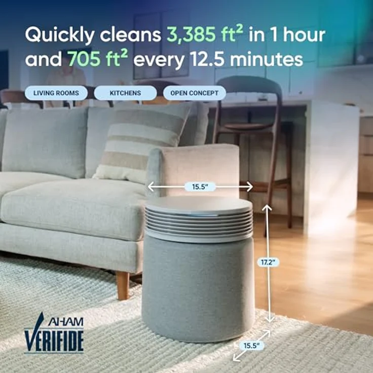 BLUEAIR Blue Signature Luftreiniger, HEPASilent™ Technologie, entfernt Allergene, Tierhaare, Rauch, Staub & Schimmel, für Räume bis 154 m², leise & smart – Bild 4