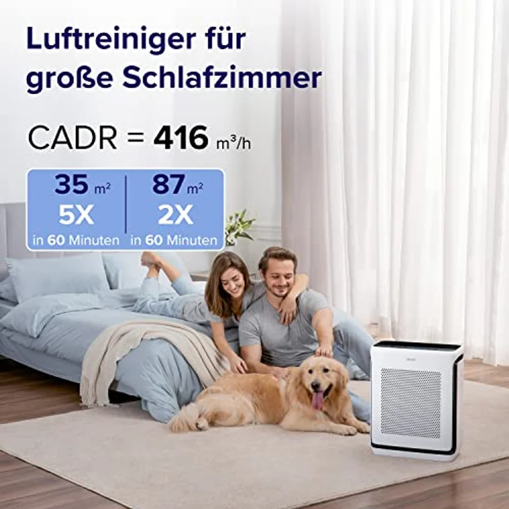 LEVOIT Luftreiniger Allergiker mit Tiermodus, CADR 416m³/h bis 87㎡ Racherzimmer Wohnung, Dualsensor&Waschbarer Vorfilter, H13 HEPA Luftfilter gegen 99,97% von Tierhaare&-gerüche Schimmel Pollen Staub – Bild 3