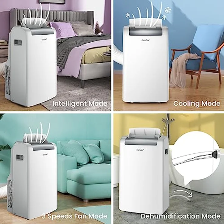 Comfee Mobile 12000, Mobile Klimaanlage – Bild 9