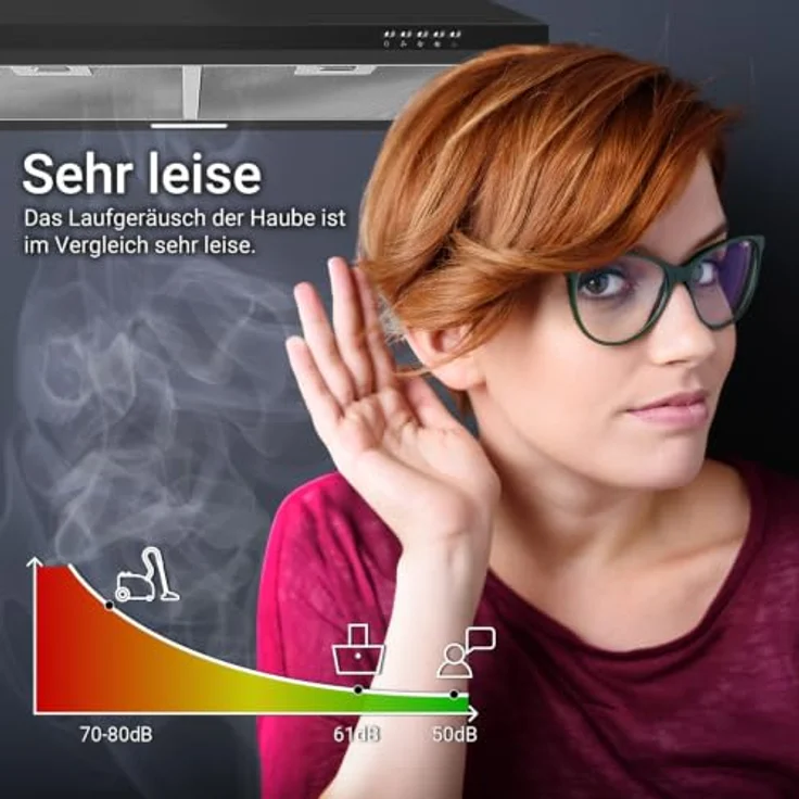 KKT KOLBE Dunstabzugshaube PLUS350S, 60 cm Wandhaube in Schwarz, leise, Umluft/Abluft, 3 Leistungsstufen, LED-Beleuchtung, inkl. Kohlefilter – Bild 4