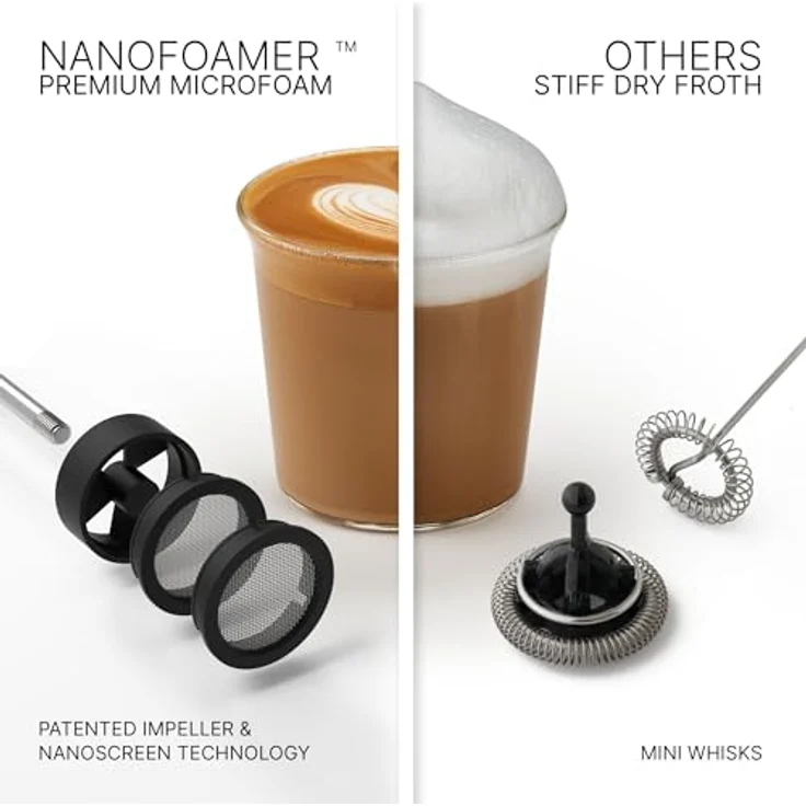 Subminimal NanoFoamer Lithium Hand Milchschäumer | Mikro geschäumte Milch für Premium Barista-Style Kaffeegetränke | Wiederaufladbarer Milchaufschäumer für Cappuccino,Latte,Heiße Schokoladen und mehr – Bild 2