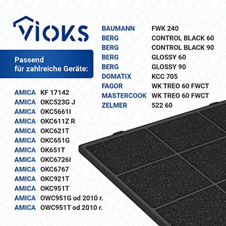 VIOKS Aktivkohlefilter Dunstabzugshaube FWK-250, 230x250x10mm, geeignet für Amica Dunstabzugshauben, effizient gegen Gerüche und Fett – Bild 2