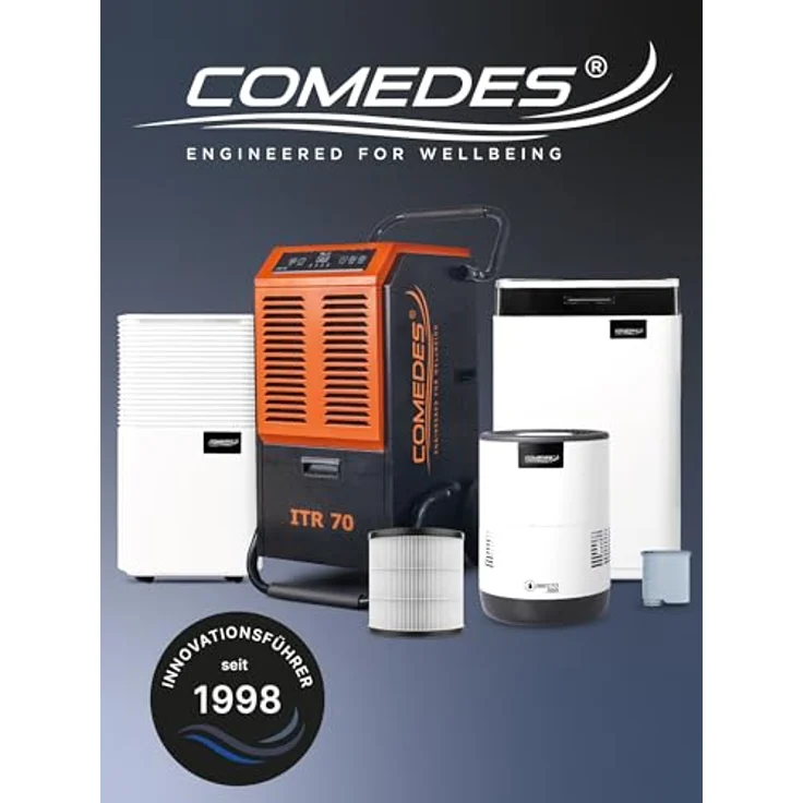 Comedes Wasserfilter 9er Set, kompatibel mit Philips Saeco CA6903, natürliche Aktivkohle und Ionenaustausch für optimales Wasser – Bild 8