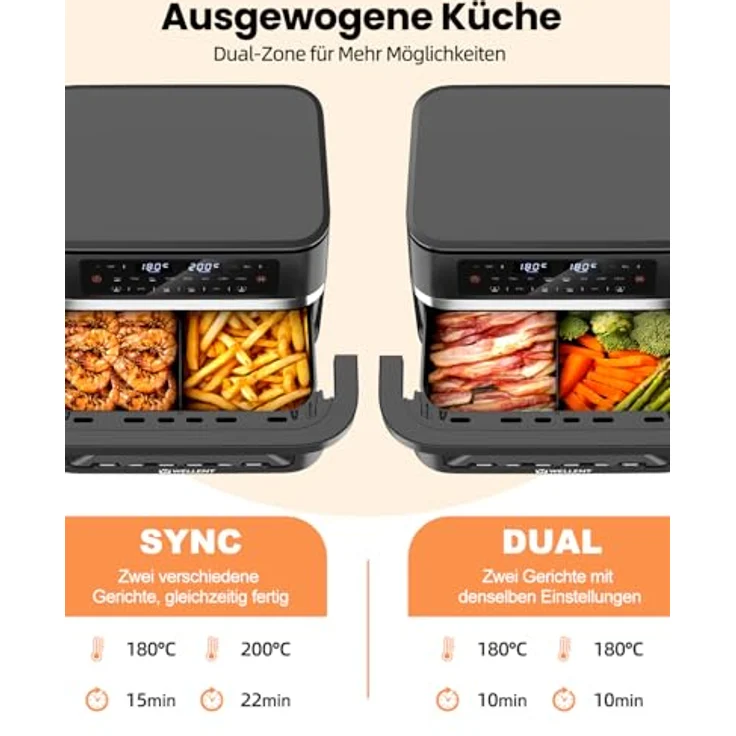 WELLENT 12L Dual Zone Airfryer XXL - 2950W Heißluftfritteuse mit 2 Kammern (6+6L), Sichtfenster, Match & Sync-Funktion, spülmaschinenfest – Bild 3