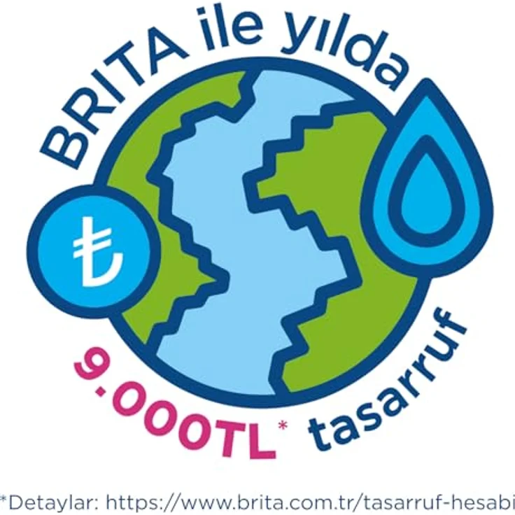 BRITA Glaskanne mit Wasserfilterfilter - hellblau (2,5 L) – Bild 3
