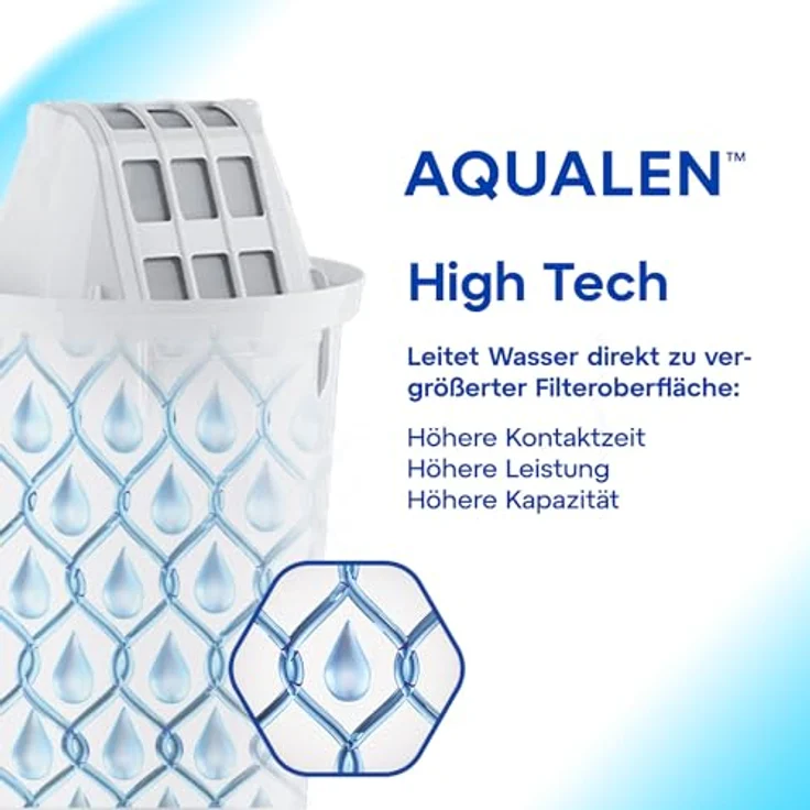 AQUAPHOR A5 Pack 2 Wasserfilterkartusche mit patentierter AQUALEN Technologie, weiß, 350 l – Bild 5