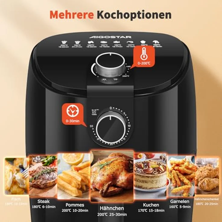 Aigostar Hayden Alpha 4L Heißluftfritteuse mit 1500 W, 30-Minuten-Timer, einstellbarer Temperatur, Überhitzungsschutz, Schwarz – Bild 3