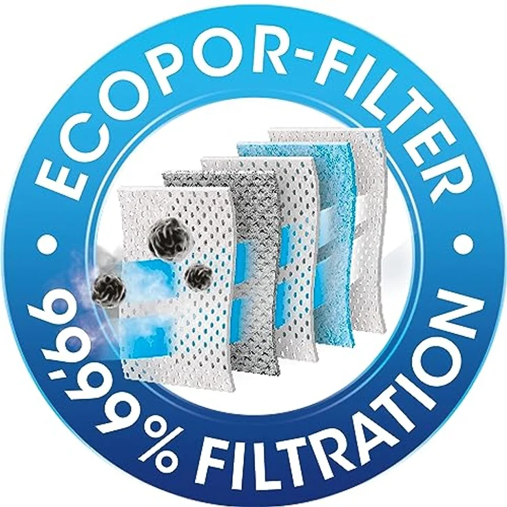 Swirl H41 AirSpace Staubsaugerbeutel, MicroPor® Plus Anti-Allergen-Filter, Ressourcenfreundlich, 4 Stück – Bild 4