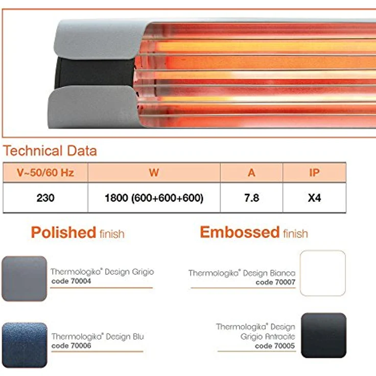 Vortice Wand-Heizung, Infrarot, 600-1200- 1800 W, Thermologika Design 70004 Gricio, grau, Infrarotheizung – Bild 4