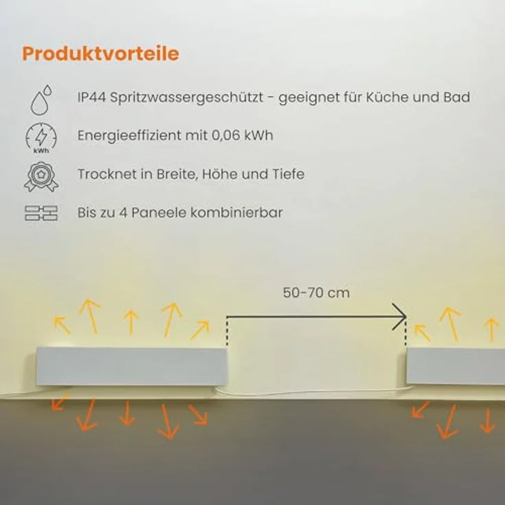 Dalsys Anti-Schimmel-Heizung 60W, 2 Panel Infrarot-Heizung mit Smart Timer, IP44 zertifiziert, für Wand & Bad, kompakte Maße 12x60x1,3cm – Bild 5