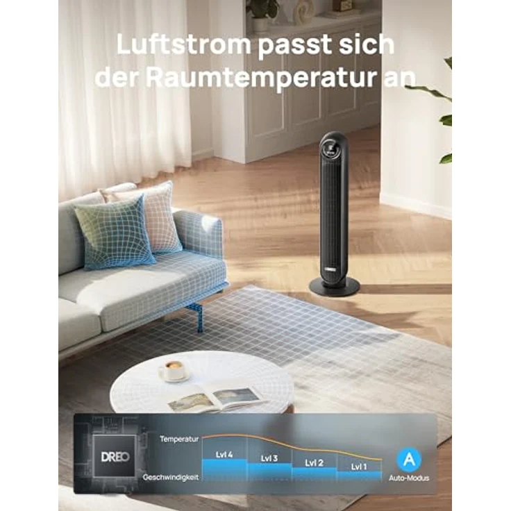 Dreo Nomad One S, Smart Leiser Turmventilator mit APP & Sprachsteuerung, 90° Oszillation, 4 Modi, 4 Geschwindigkeiten, 8 Std. Timer, Schwarz – Bild 3