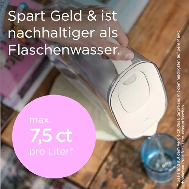 BRITA Wasserfilter Kanne Style Essential sand, 2,4l, inkl. 1x MAXTRA PRO Pure Performance, spülmaschinengeeignet, mit Klappdeckel und Smart Light LED – Bild 5