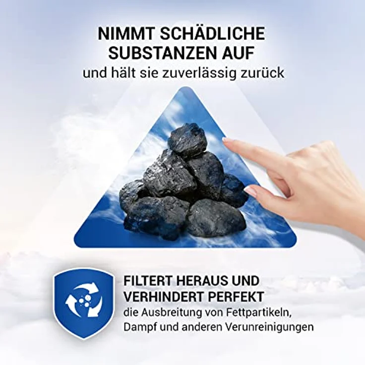 VIOKS Aktivkohlefilter Set 4 Stk, passend wie Bosch 00353121, für Dunstabzugshauben – Bild 5