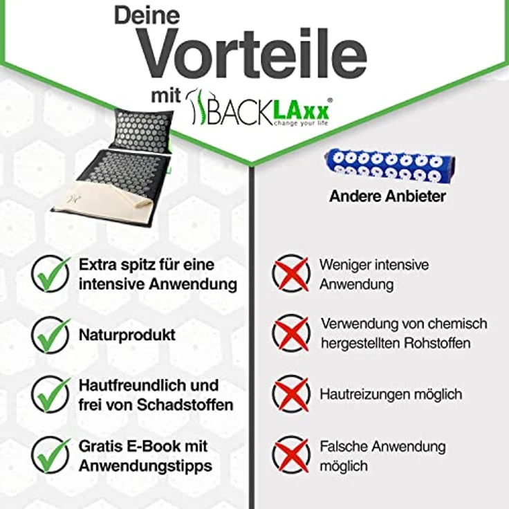 BACKLAxx® Akupressurmatte "Intensiva" Set, umweltfreundlich, 4853 Nadeln, Halbleinen (Blau) – Bild 6