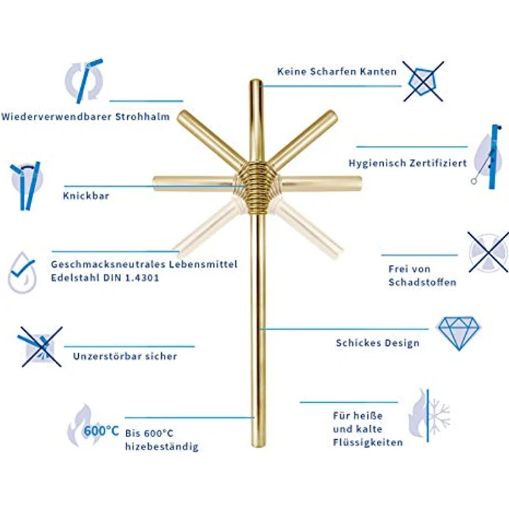 HalmBrüder | DER EINZIGE 𝗕𝗜𝗘𝗚𝗦𝗔𝗠𝗘 Edelstahl Strohhalm | Patentiert & Hygienezertifiziert | Strohhalm Edelstahl, Metall Strohhalm wiederverwendbar, Trinkhalme Edelstahl, Metallstrohhalme – Bild 2
