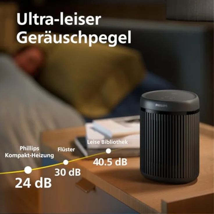 Philips Heizlüfter aus Keramik, Kompakt 2000 Series CX2120/01, 1500 W, schnelles Aufheizen in nur 2 Sekunden, extrem leise – Bild 4