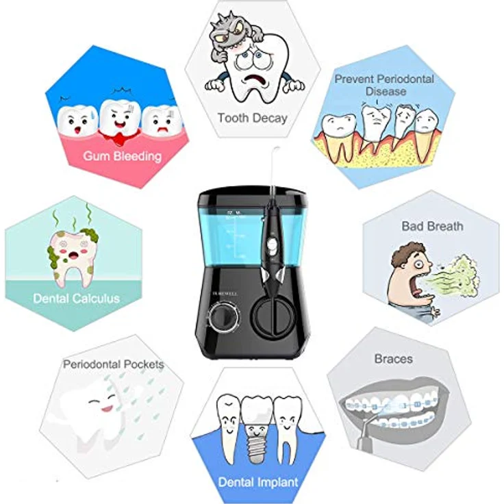 Munddusche Elektrische - TUREWELL Zahnzwischenraumreiniger mit 10 Druckstufen und 8 Düsen,IPX7 Wasserdicht Oral Irrigator, 600ML Wasser Flosser für Zuhause (Schwarz) – Bild 2
