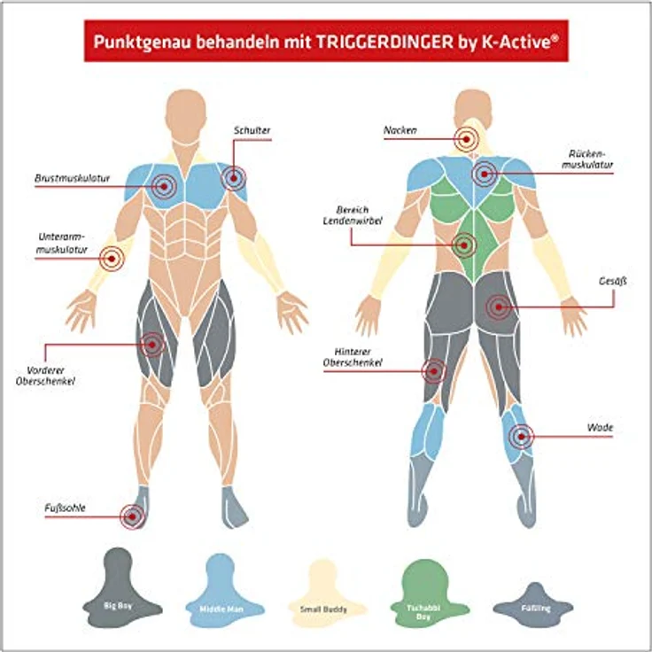 K-Active Triggerdinger (Big Boy) | Triggerpunkt-Drücker | Innovatives Massagegerät zur Selbstbehandlung | Schwarz – Bild 3