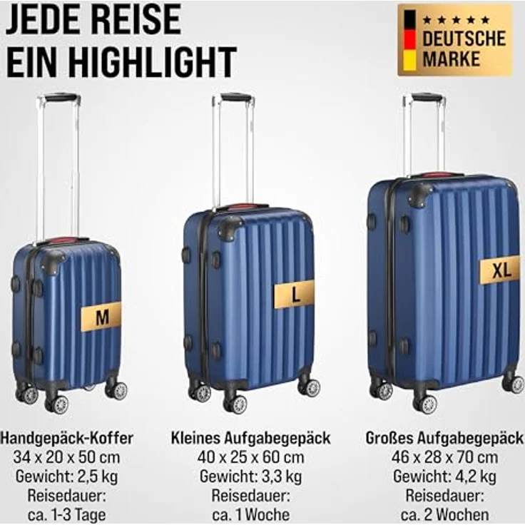 Monzana 3tlg. Kofferset Hartschalen Koffer M-L-XL, Zwillingsrollen, Gel-Griffe, Kofferwaage, Standfüße – Bild 4