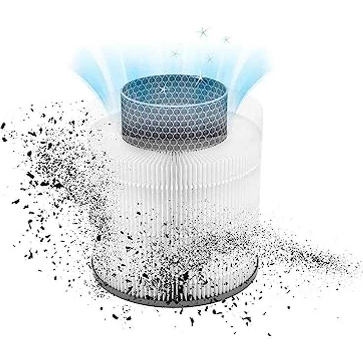 Laserliner 3 in 1-Filter-Set AirBreeze 120, Vorfilter, HEPA 13 Filter und Aktivkohlefilter für gesunde Raumluft bis 30 m² – Bild 4