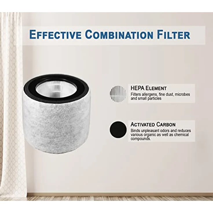 Comedes Ersatzfilter für Leitz TruSens Z-2000, Kombifilter mit Vorfilter, HEPA und Aktivkohle, effektiv gegen Pollen und Gerüche – Bild 6