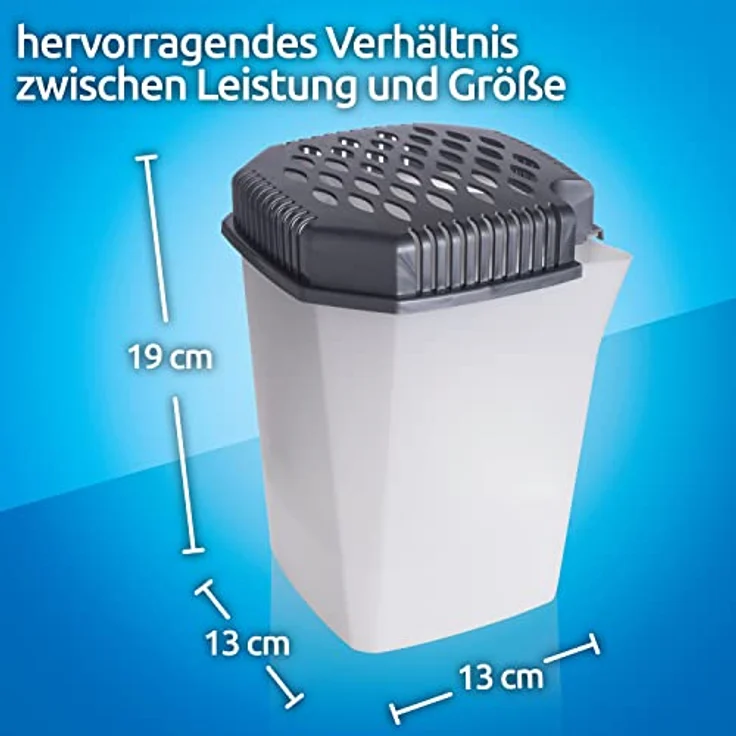 Bestlivings Luftentfeuchter Entfeuchter mit Ausgießer, für 55 m³ Räume, Tank 0,50 l, Raumentfeuchter inkl. 2x 680gr Granulat - Entfeuchter Raum – Bild 5