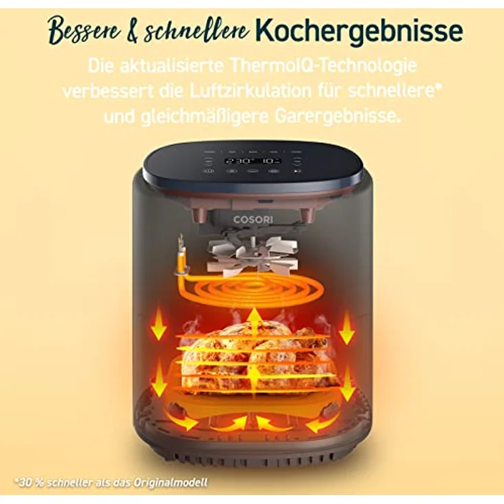 COSORI Lite Heißluftfritteuse 3.8L,7 Customize Funktionen, MAX 230℃,WiFi verbunden,airfryer XL,Heißluftfrittesue klein,100+ PDF Rezepte,1500W Spülmaschinenfest, Grau – Bild 2