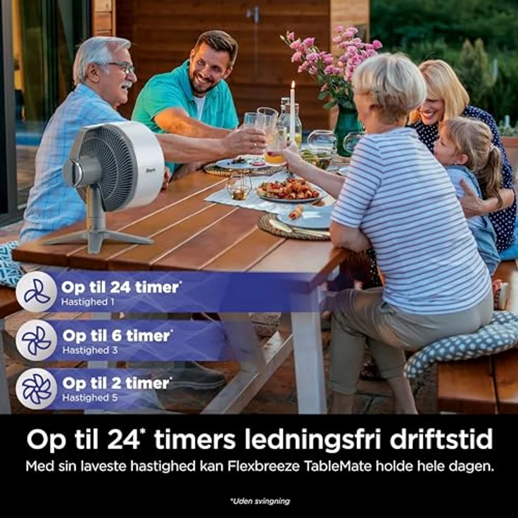 Shark FlexBreeze TableMate Akku-Ventilator, Hochgeschwindigkeits-Kühlung, 24h kabellose Laufzeit, 5 Geschwindigkeiten, 20 m Reichweite, leise & langlebig, oszillierend, Fernbedienung, Winter Fog – Bild 2