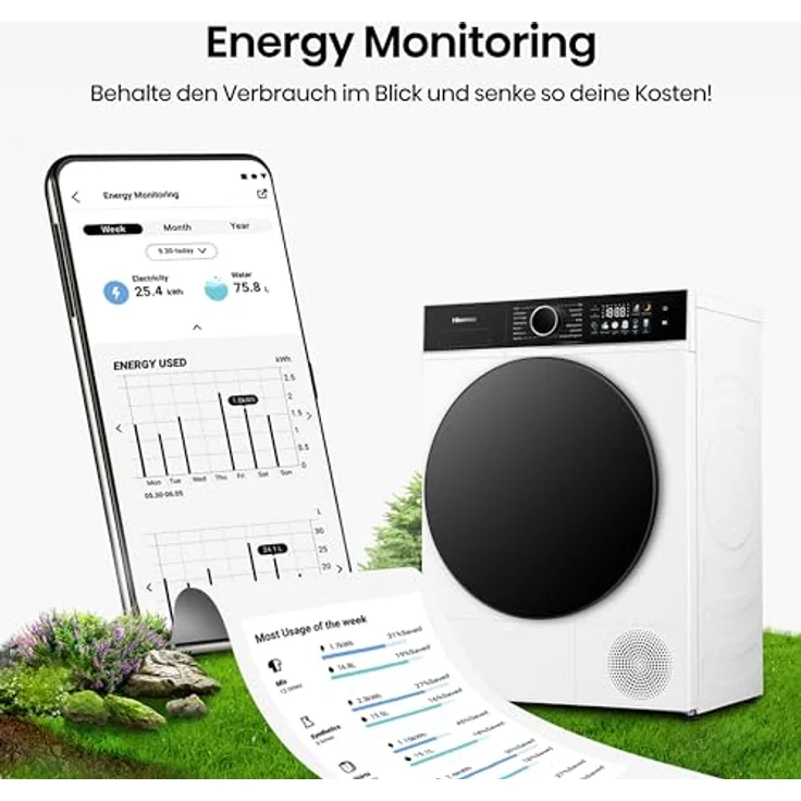 Hisense DH3I802BWCD Wärmepumpentrockner, 18 Programme, QuickDry, Auto Dry Sensoren, Anti-Allergie, LED-Farbdisplay – Bild 10