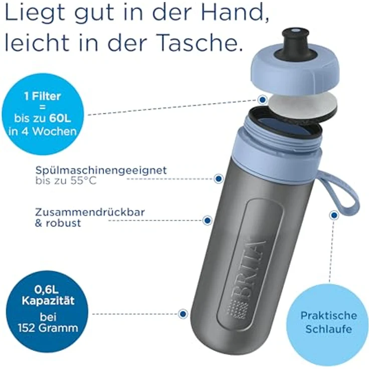 BRITA Wasserfilter-Flasche Active Dunkelblau mit MicroDisc-Filtrationstechnologie – Bild 4