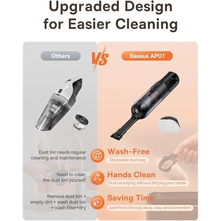 Baseus AP01 Autostaubsauger, 5000 Pa, 6000 mAh, Schwarz - Handstaubsauger mit 85W Motor und Effizienz bei der Reinigung von kleinen Verunreinigungen – Bild 6