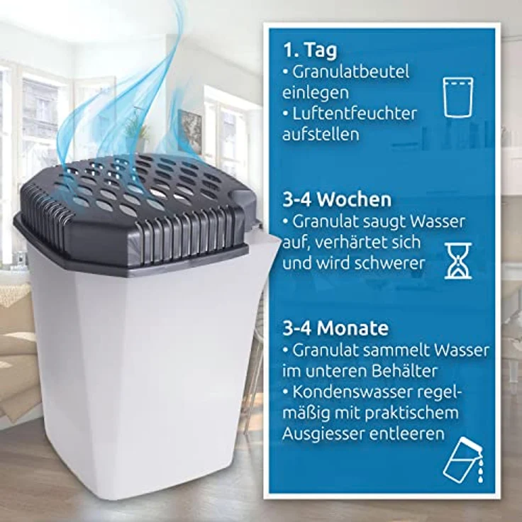 Bestlivings Luftentfeuchter Entfeuchter mit Ausgießer, für 55 m³ Räume, Tank 0,50 l, Raumentfeuchter inkl. 2x 680gr Granulat - Entfeuchter Raum – Bild 4