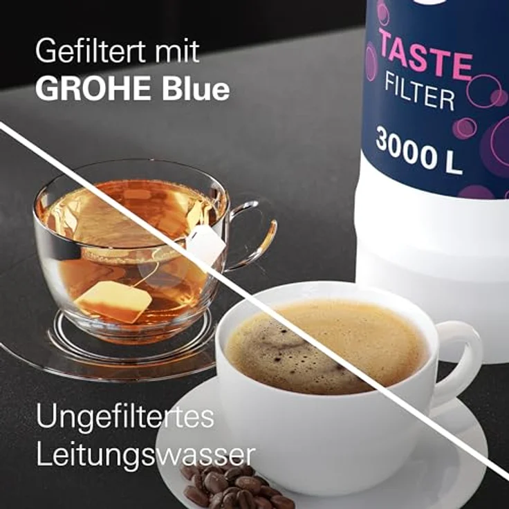 Grohe Blue Carbon-Filter Aktivkohlefilter, Wasserfilter, Blau – Bild 4