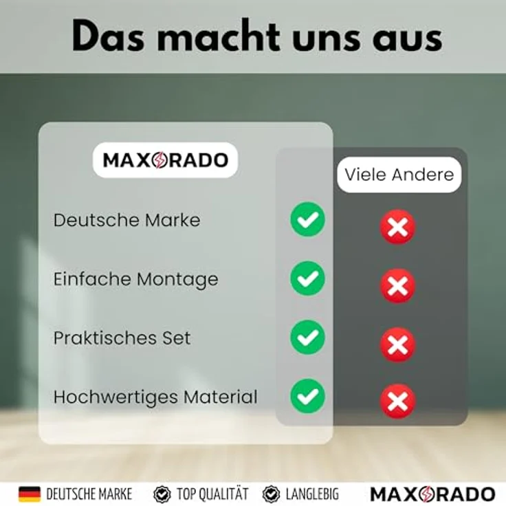 Maxorado Bodendüse + Schlauch + Staubsaugerrohr Ersatzteile Set, kompatibel mit Numatic HVR200, NRV200, 32mm, inkl. umschaltbarer Kombi Bodendüse und 2,5m Schlauch – Bild 6