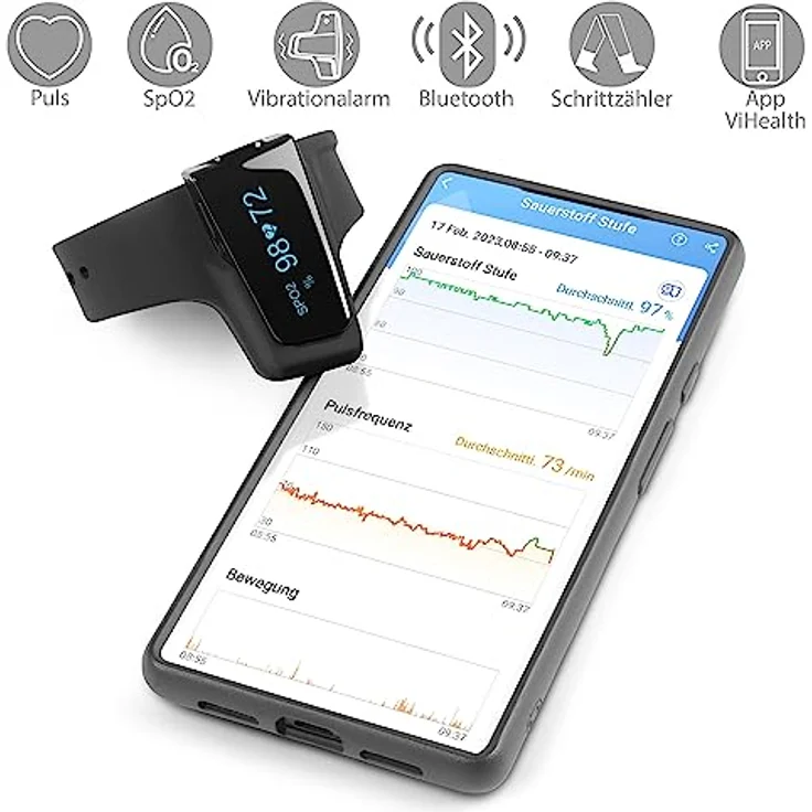 Pulox Checkme O2 - Smartes Handgelenk Pulsoximeter mit Ringsensor und App für iOS und Android – Bild 5