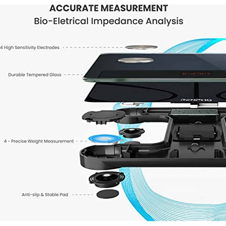 RENPHO Personenwaage Körperfettwaage, Waage Personen mit App 180 kg/400 lbs, Körperwaage Digital Bluetooth Körperanalysewaage für Körperfett, BMI, Muskelmasse, Protein, BMR, Schwarz – Bild 5