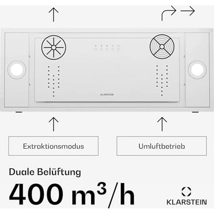Klarstein TurboMax Unterbauhaube, 75 cm, 380 m³/h Luftdurchsatz, Energieeffizienz A+, LED-Beleuchtung, 3 Gebläsestufen, Kohlefilter, Weiß – Bild 3
