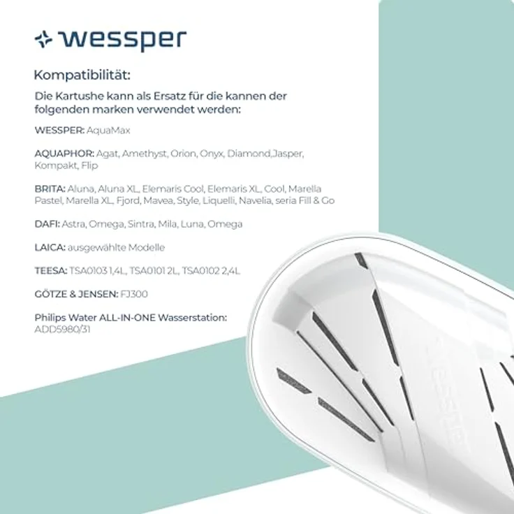 Wessper Wasserfilter Kanne, 2,7L mit 6 Aktivkohle-Filtern, Minze - für sauberes und schmackhaftes Trinkwasser – Bild 5
