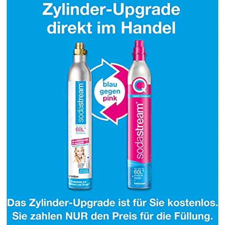 SodaStream Wassersprudler DUO Comfort-Set mit CO2-Zylinder, 2X 1L Glasflasche, 2X 1L spülmaschinenfeste Kunststoff-Flasche und sytlischem Flaschenhalter, Höhe: 44cm, Farbe: Titan – Bild 2