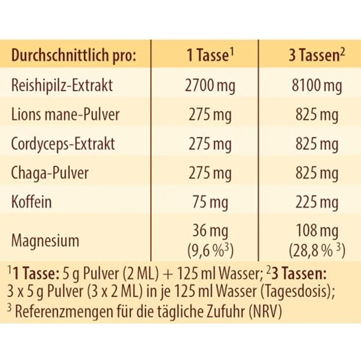 ReiChi Zen Dr.Jacob's Pulver, 150 g, veganer Pilzmix mit Reishi, Chaga, Cordyceps, Lions Mane, Guarana & Kakao ohne Zusatzstoffe & Zucker – Bild 2