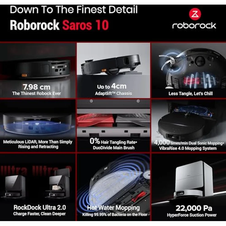 Roborock Saros 10 Intelligenter Roboter-Staubsauger und Mop, 22.000Pa Saugkraft, Hinderniserkennung, verwicklungsfreie Hauptbürste, Mop mit heißem Wasser - schwarz – Bild 2