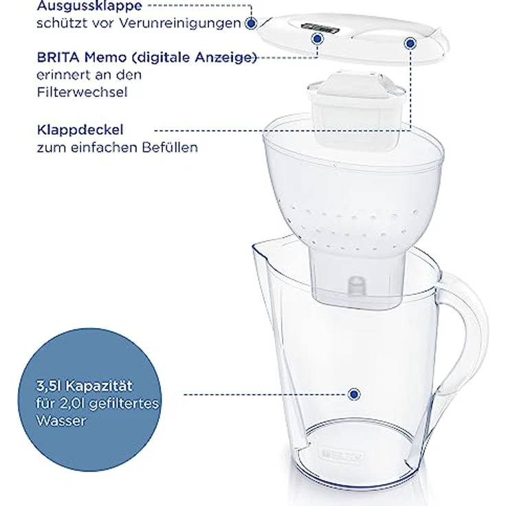 BRITA Wasserfilter-Kanne Marella XL weiß (3,5l) inkl. 1x MAXTRA PRO All-in-1 Kartusche – Filter zur Reduzierung von Kalk, Chlor, Blei, Kupfer & geschmacksstörenden Stoffen im Wasser – Bild 3