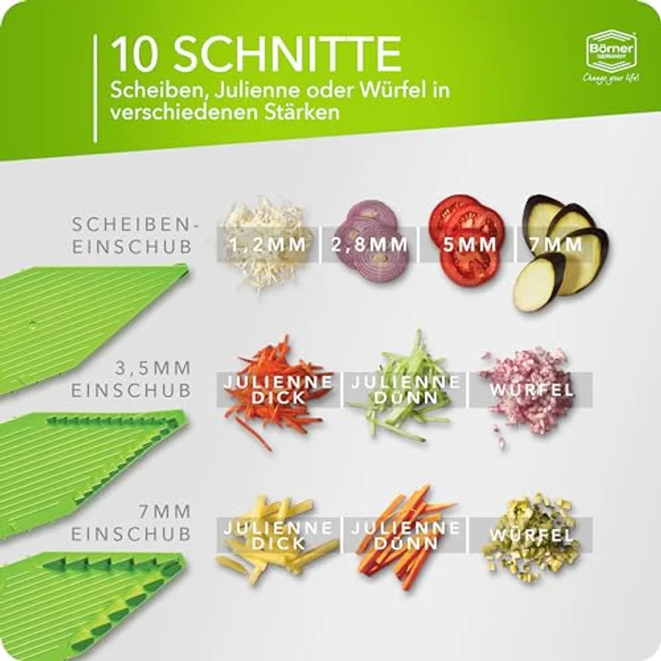 Börner Gemüsehobel V5 (Starter Set) • V-Hobel für Scheiben, Sticks & Würfel in vielen Größen • Gemüseschneider mit Edelstahl V-Klinge • Verstellbarer Küchenhobel • "Grün" – Bild 2