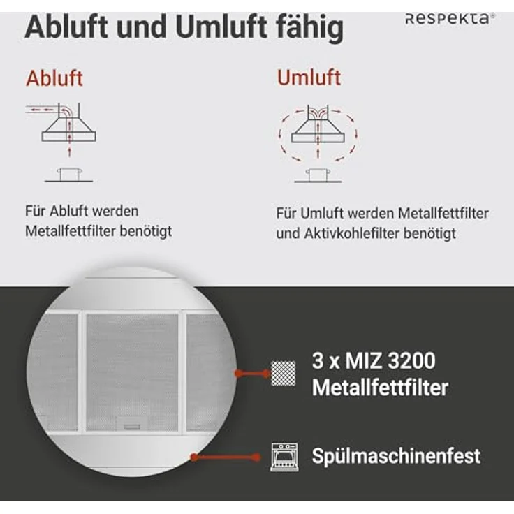 Respekta Dunstabzugshaube CH44199IX-21, Inselhaube aus Edelstahl mit Glasfront, 90 cm, Luftstrom max. 631,7 m³/h, Energieeffizienzklasse A+++, Abluft- und Umluftbetrieb – Bild 4