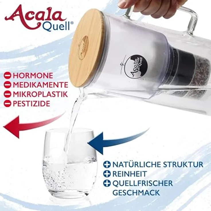 Acala Quell AcalaQuell® Silizia Premium Wasserfilterkanne aus Glas (1,4 l) mit Bambusdeckel, laborgeprüfte Filtertechnologie für sauberes Trinkwasser – Bild 2
