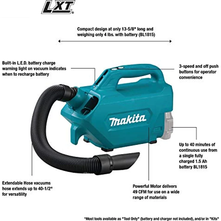 Makita DCL184Z Staubsauger 18 V (ohne Akku und Ladegerät), Türkis – Bild 2