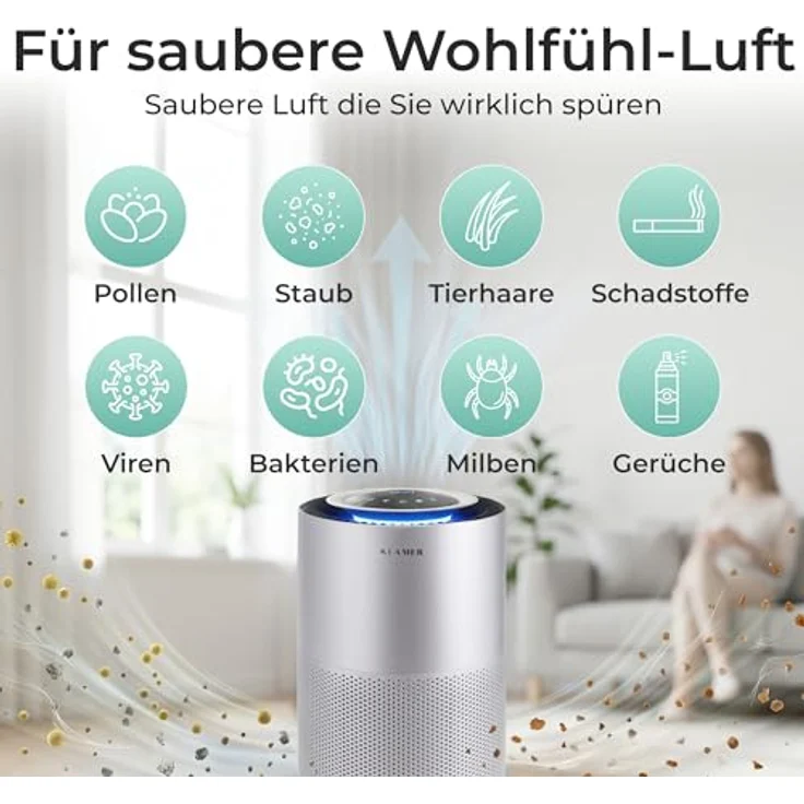 KLAMER Luftreiniger 600i mit HEPA Filter, CADR 450 m³/h, für Räume bis 55m², entfernt 99,9% Pollen, Viren und Allergene, 3 Modi inkl. Automatikmodus, Smartphone Steuerung – Bild 4